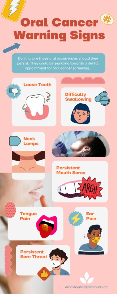 mouth cancer symptoms