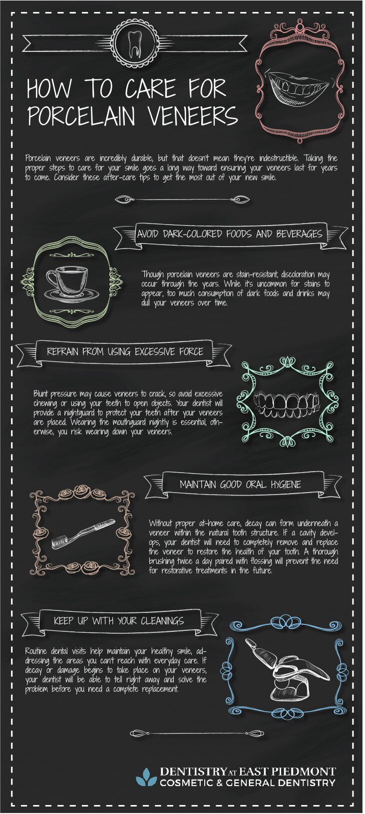 how to care for porcelain veneers infographic